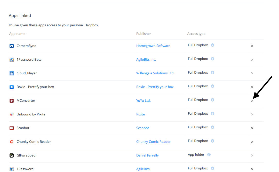 Dropbox application authorizations