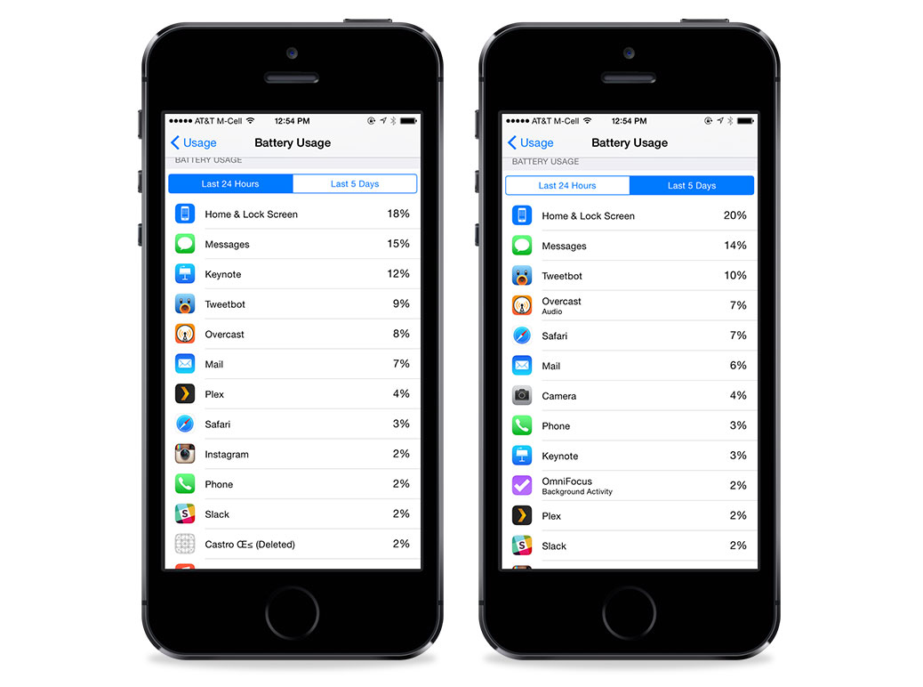 iOS 8 battery meter screens