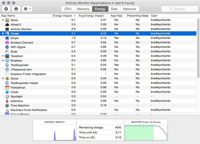 Energy tab of Activity Monitor