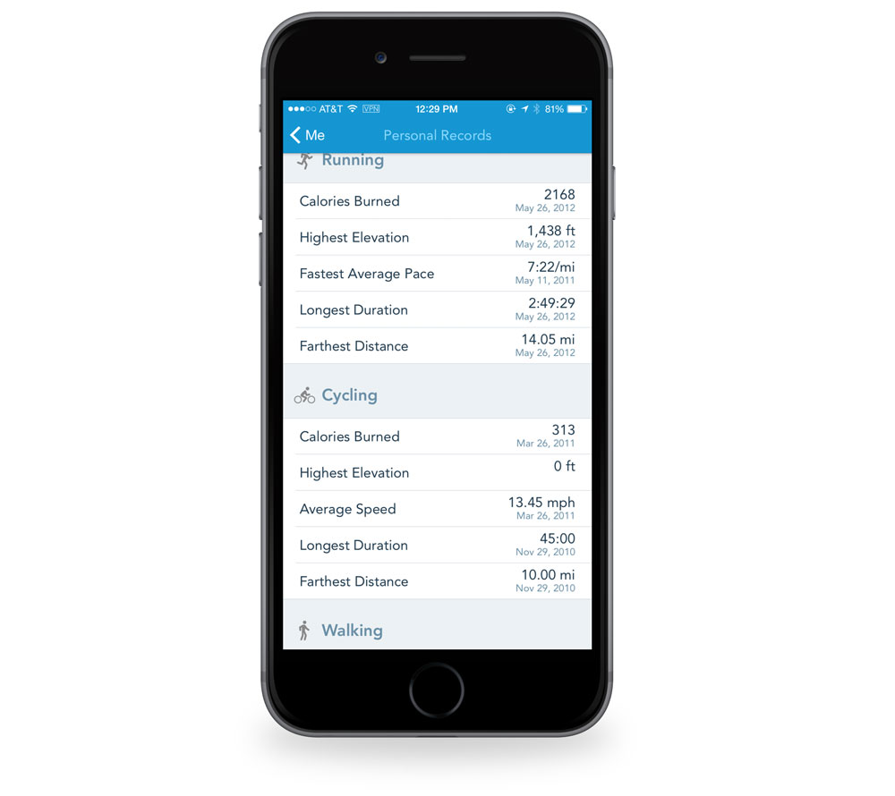 raft Duke slit The Best Running App for iPhone: RunKeeper — The Sweet Setup