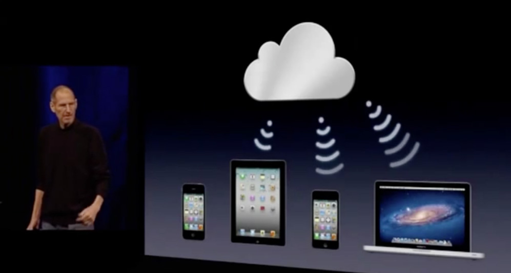 Steve Jobs iCloud slide