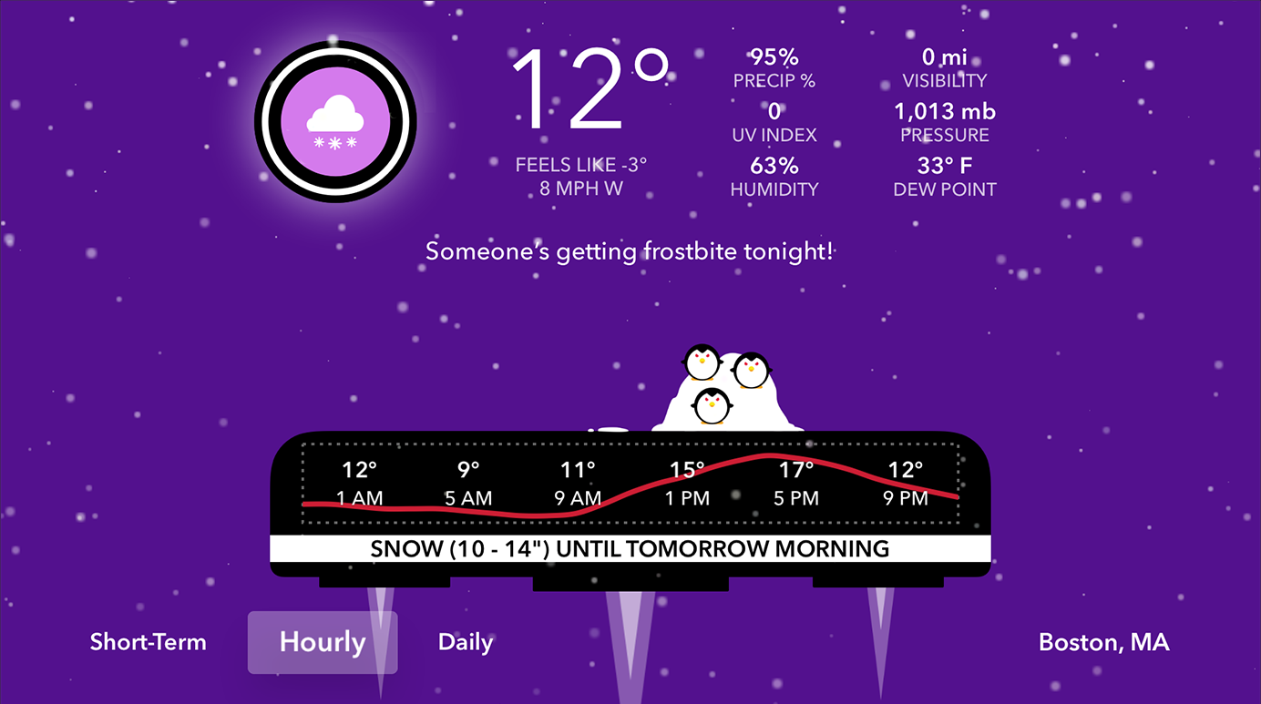 Carrot Weather