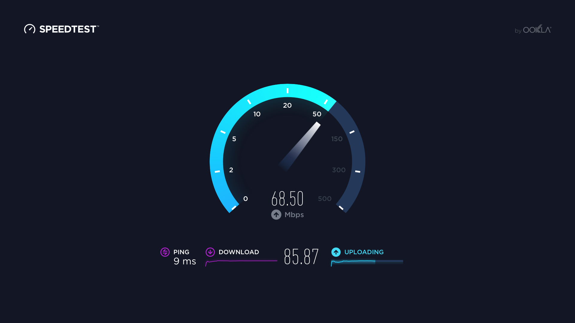 Speedtest