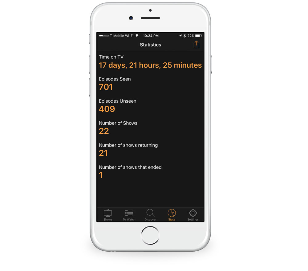 Television Time stats on iPhone
