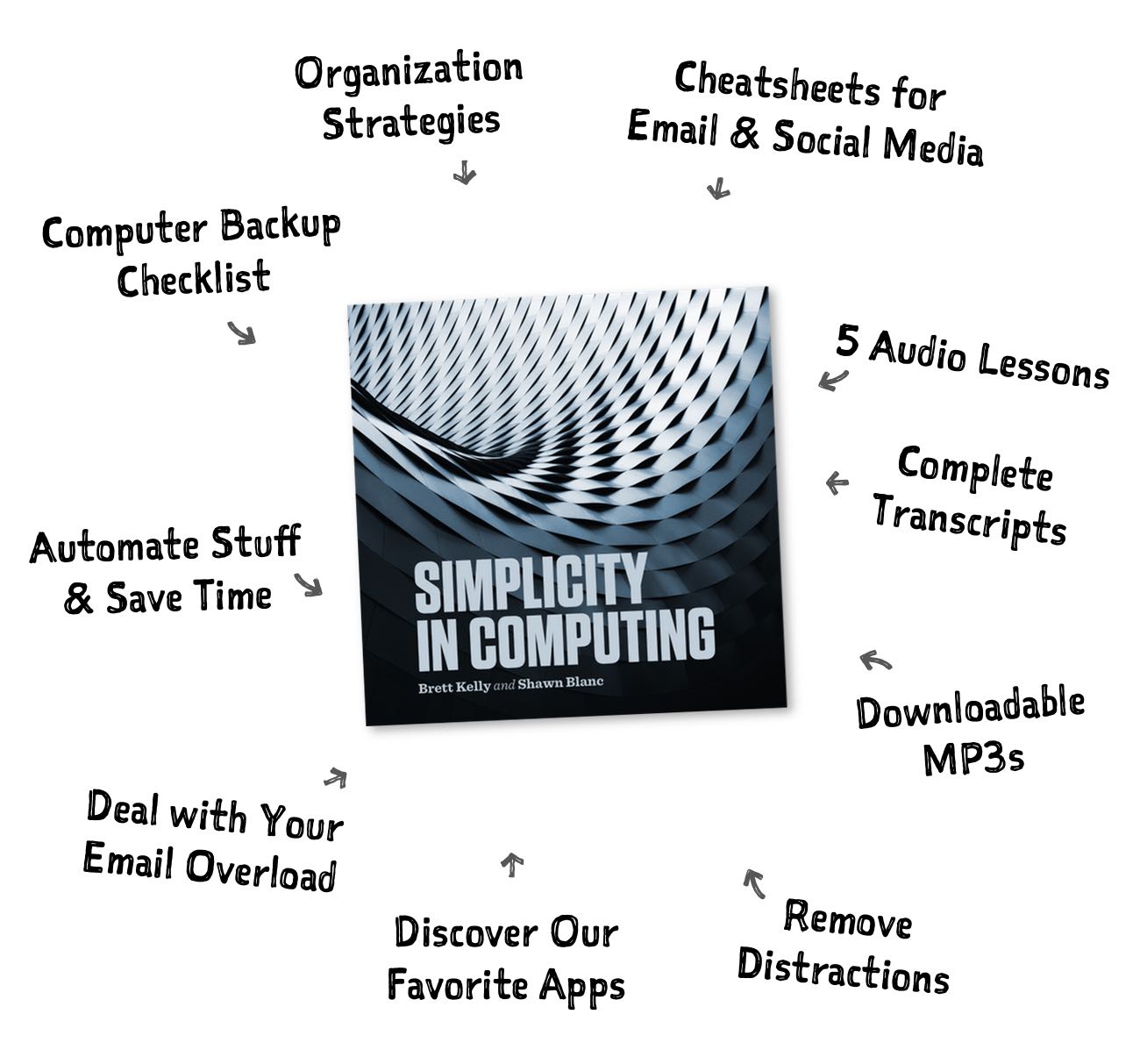 Simplicity in Computing Features and Cool Stuff