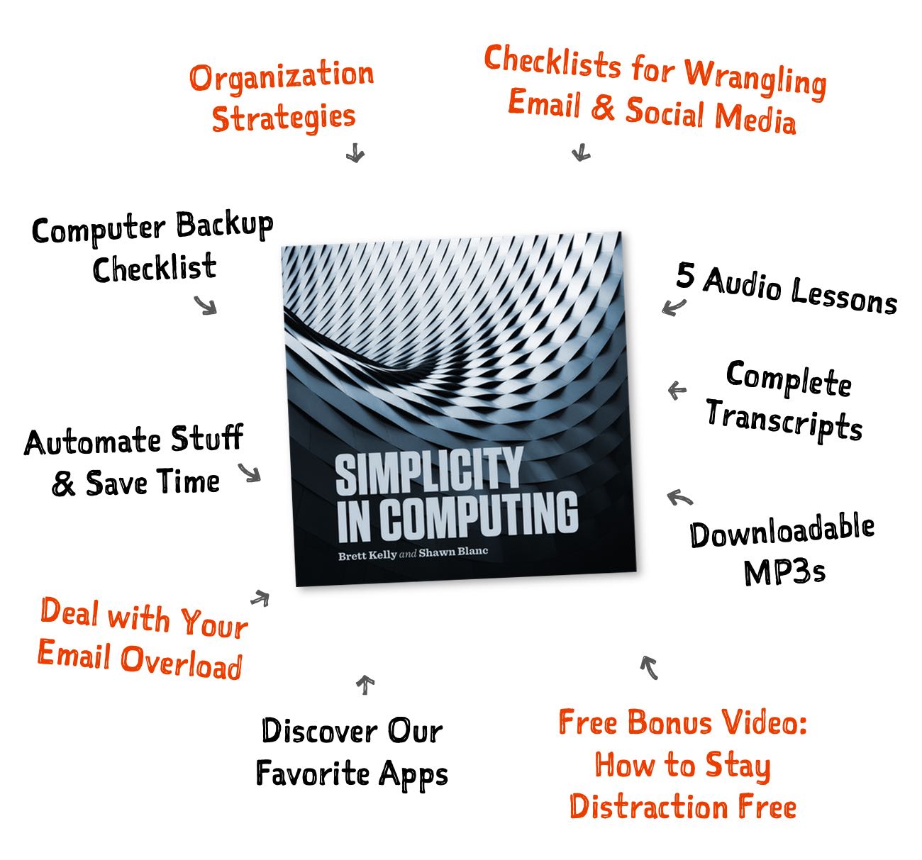 Simplicity in Computing Features and Cool Stuff
