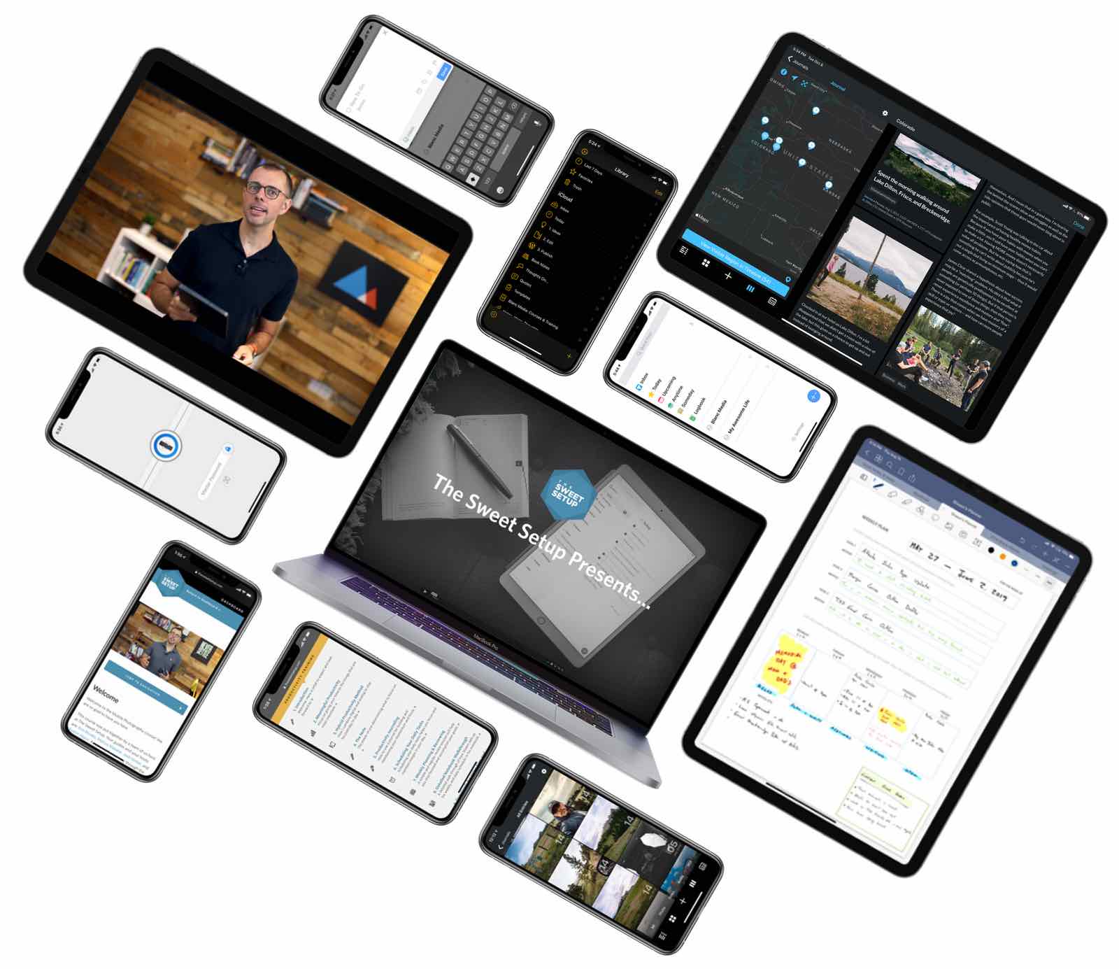 Discover The Best Apps And Workflows For Your Iphone Mac And