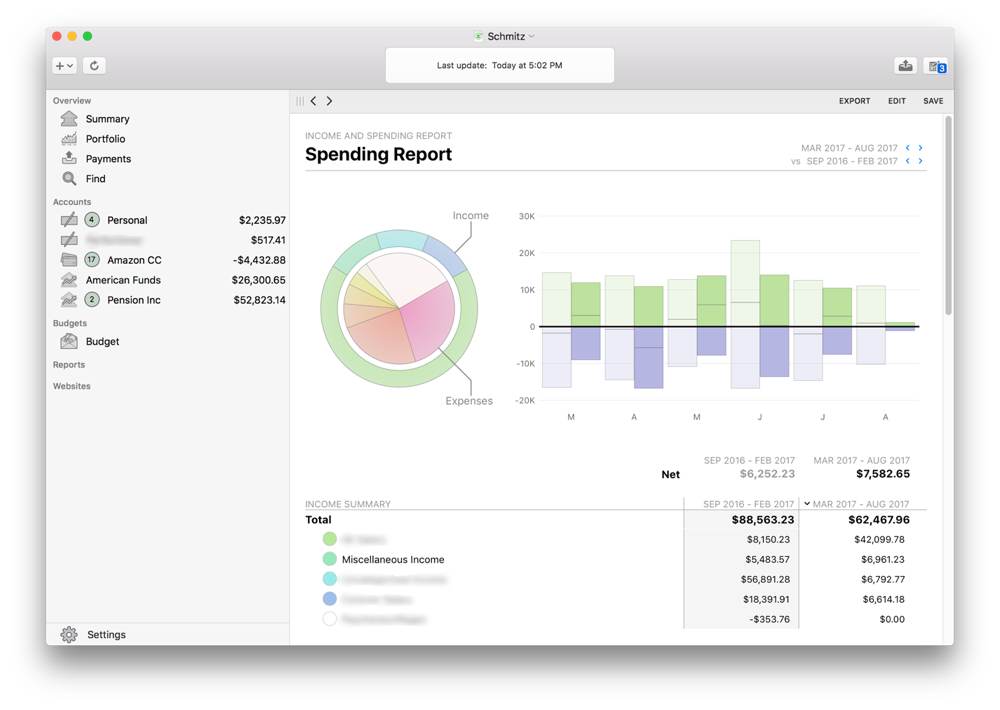 comparing personal finance manager for mac