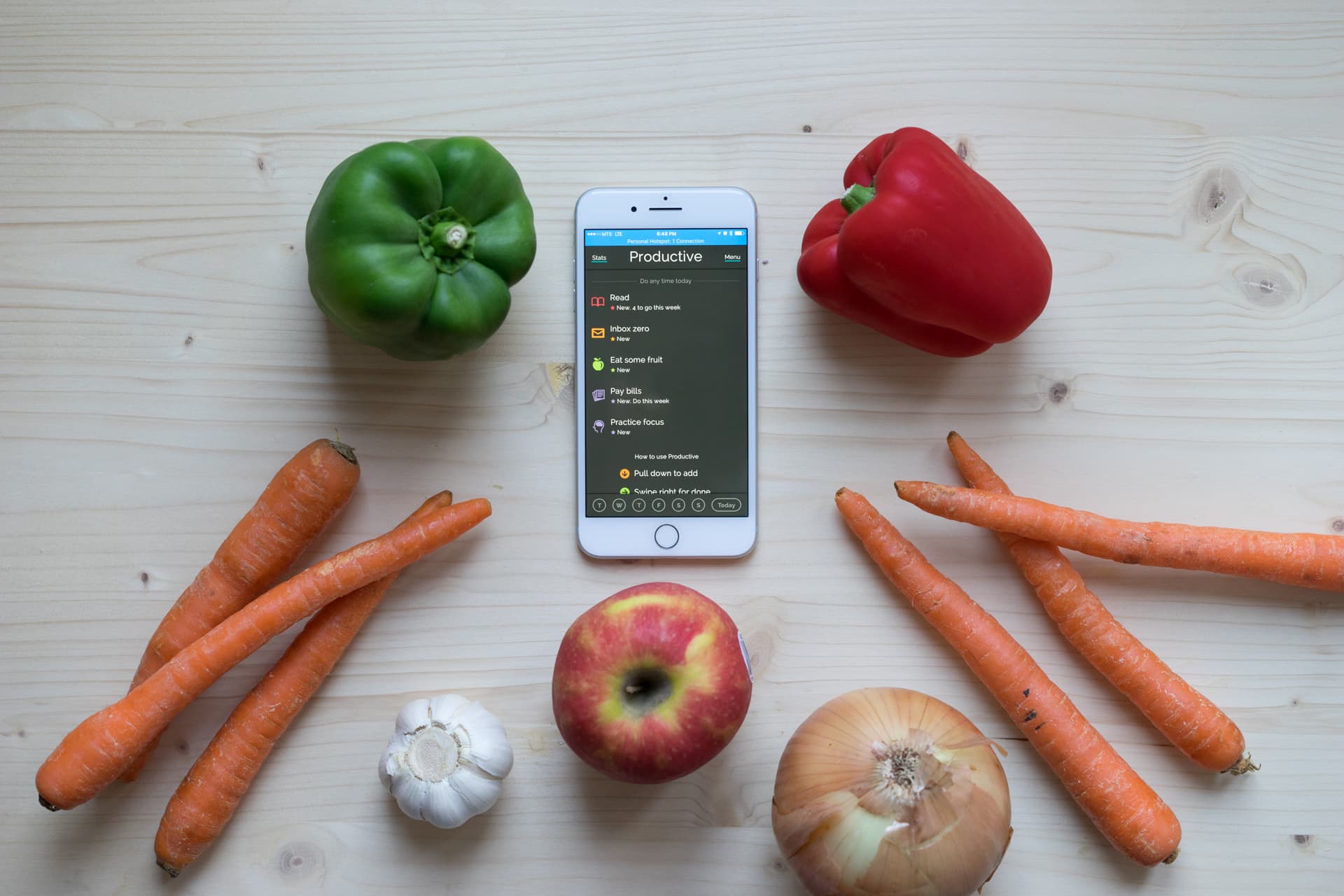 habit-tracking-the-best-habit-apps-for-your-iphone-the-sweet-setup