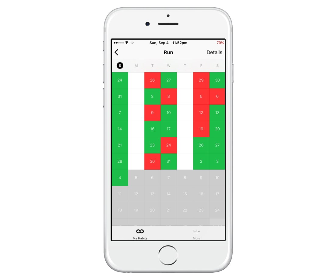 momentum habit tracker android