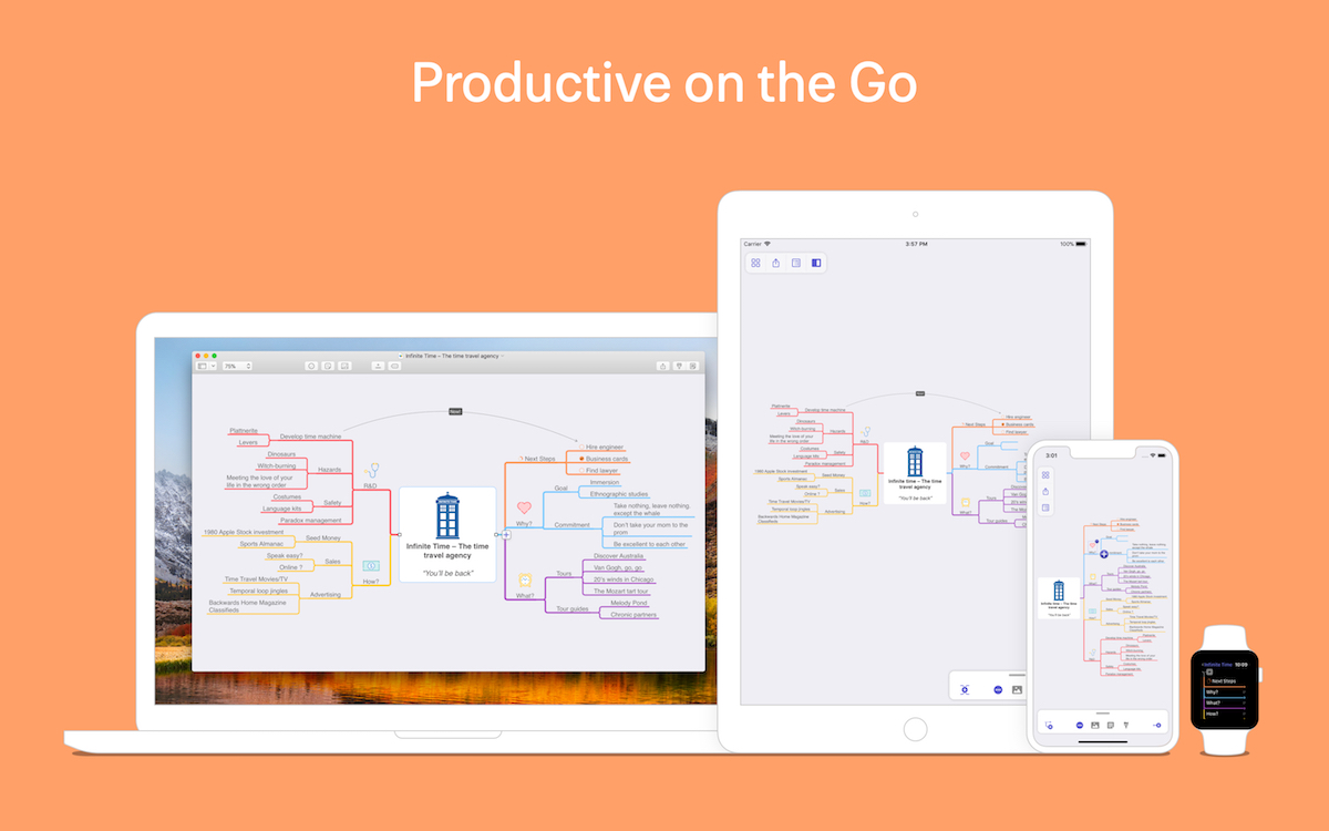 MindNode for apple instal