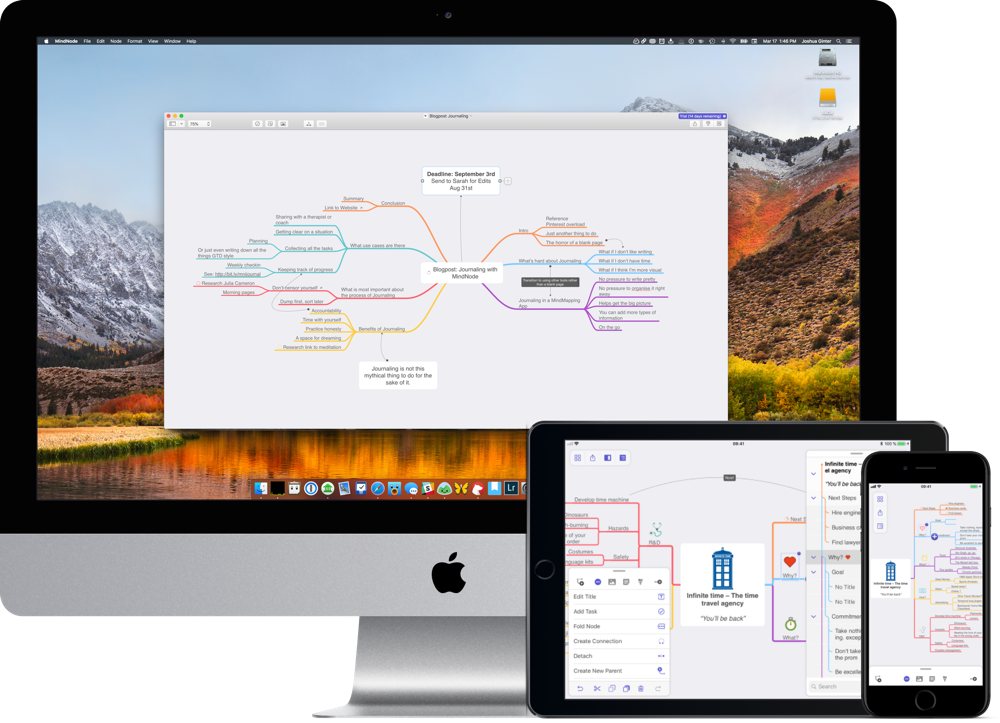 best mind mapping software for web development