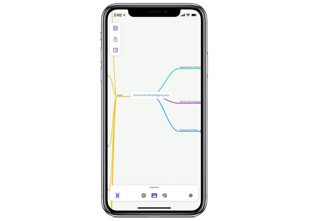 mindnode ios to things3