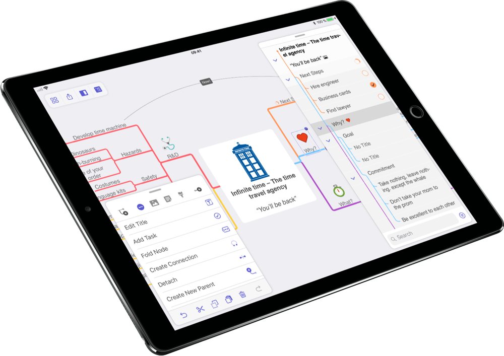 best mind mapping software for mac 2013