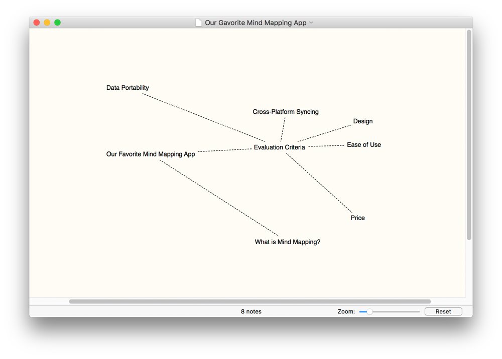 Mind Mapping For Mac