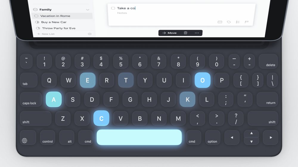 Things 3.6 introduces desktop-class external keyboard support for the iPad