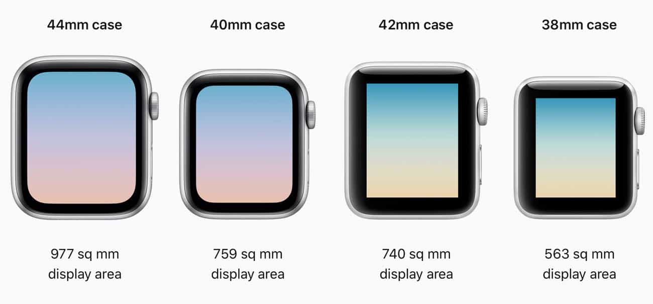 Apple Watch Series 3 vs Series 4 screen size comparison