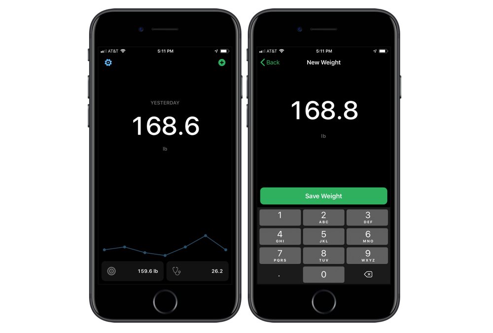 the-best-weight-tracking-app-for-iphone-the-sweet-setup