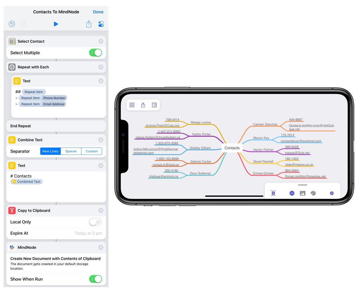 Converting Contacts to a Mindmap with Shortcuts and MindNode