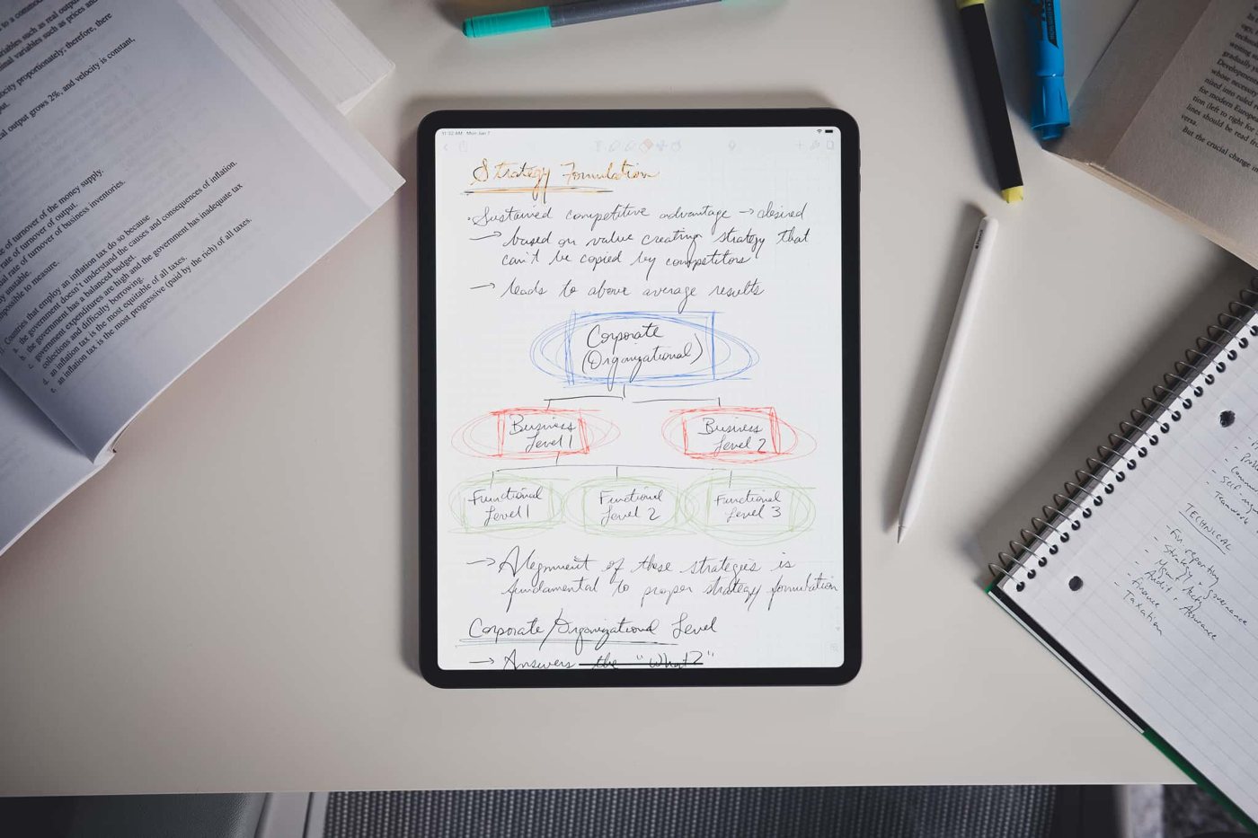 best ipad pencil note taking app