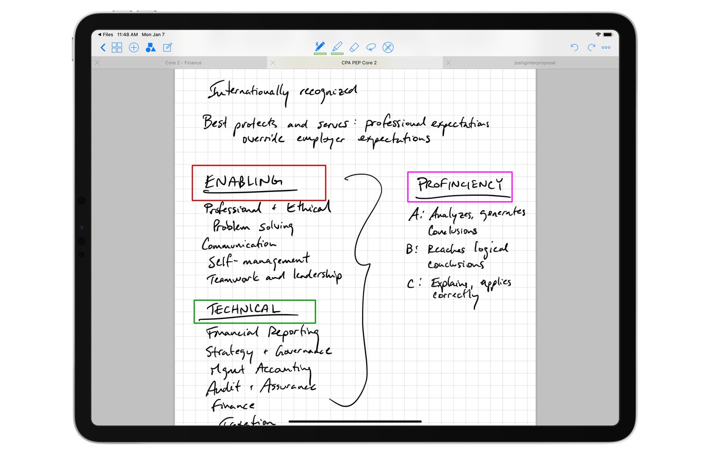 the-best-app-for-taking-handwritten-notes-on-an-ipad-the-sweet-setup