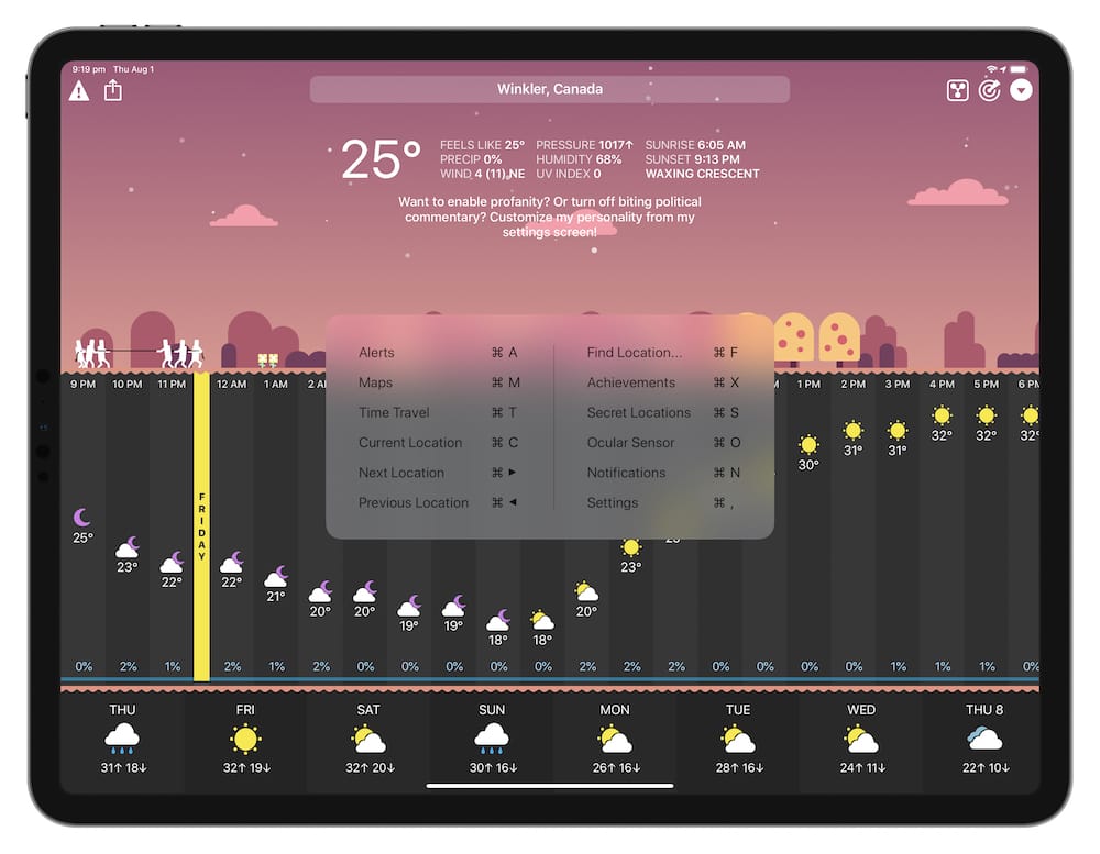 kompromat carrot weather