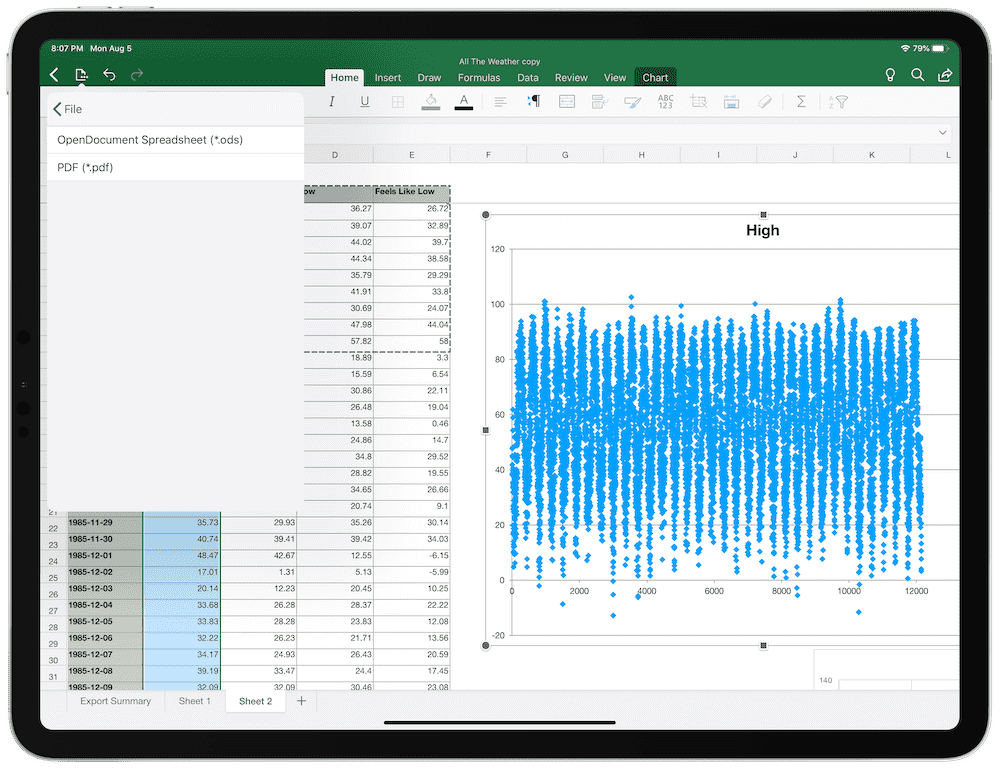 Microsoft Excel (for iPad) Review