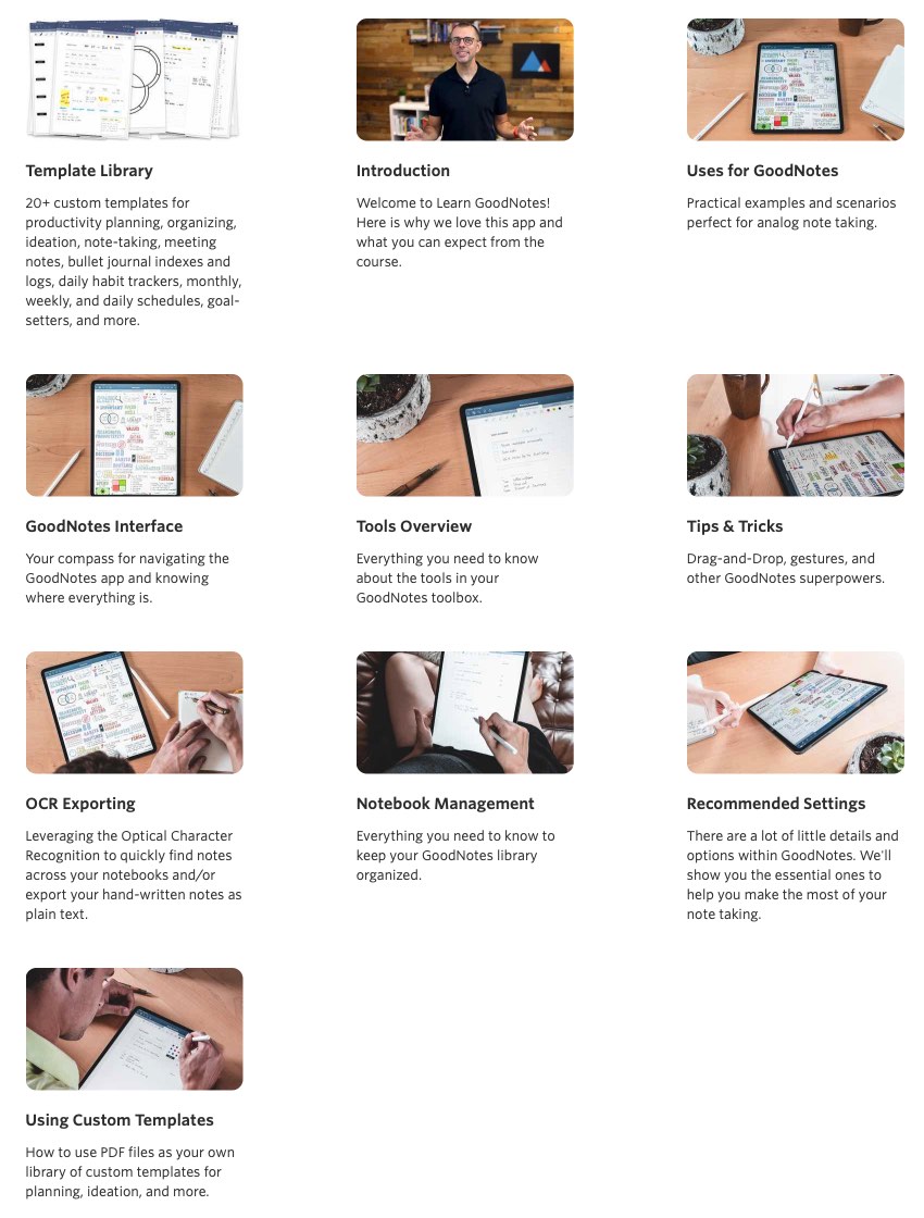 Learn GoodNotes: Overview