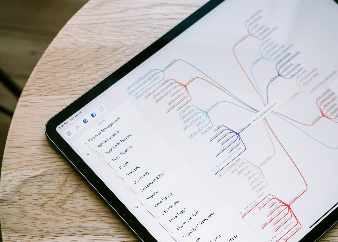 We updated our review for best mind mapping app