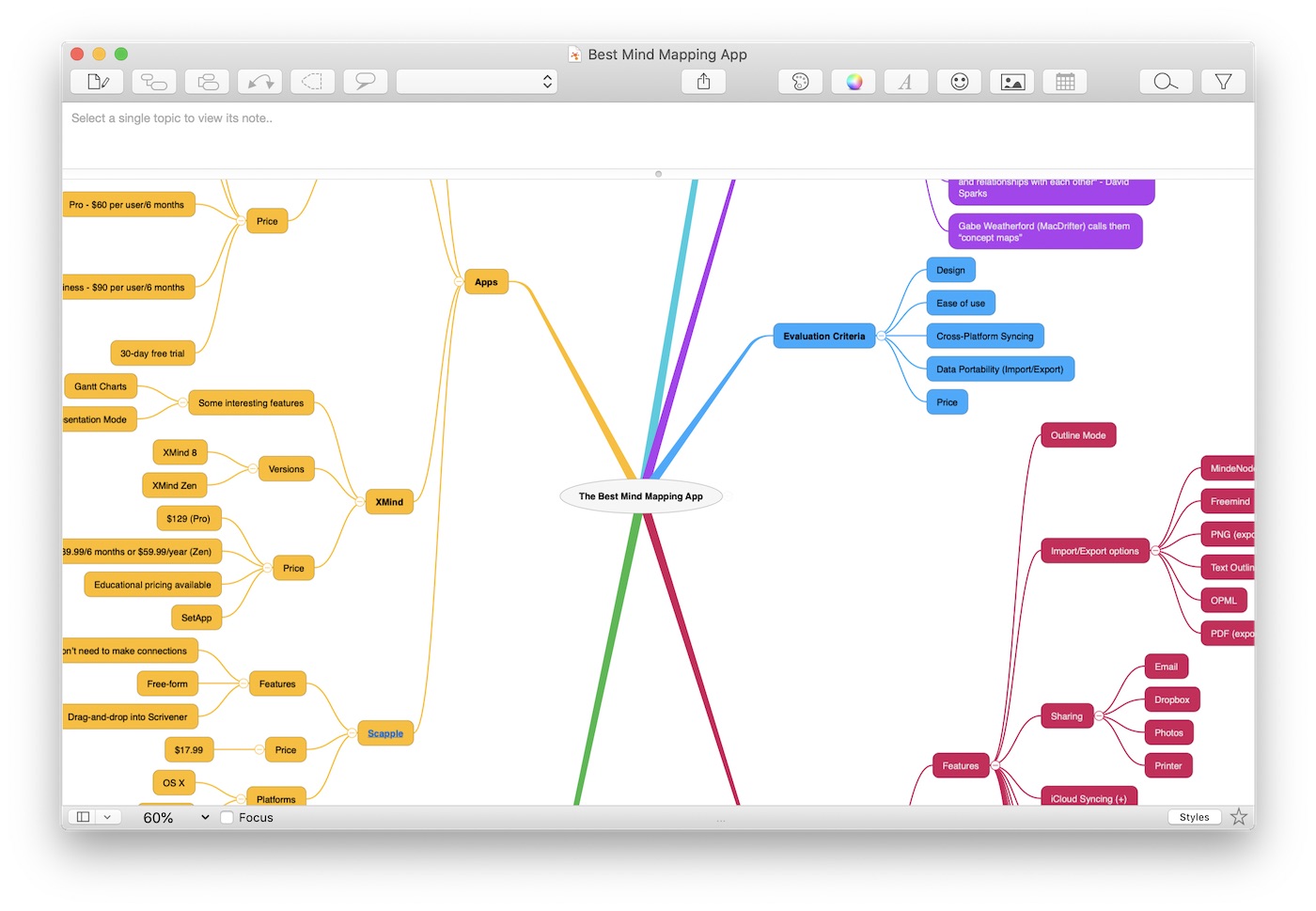 Best mind mapping apps for macbook