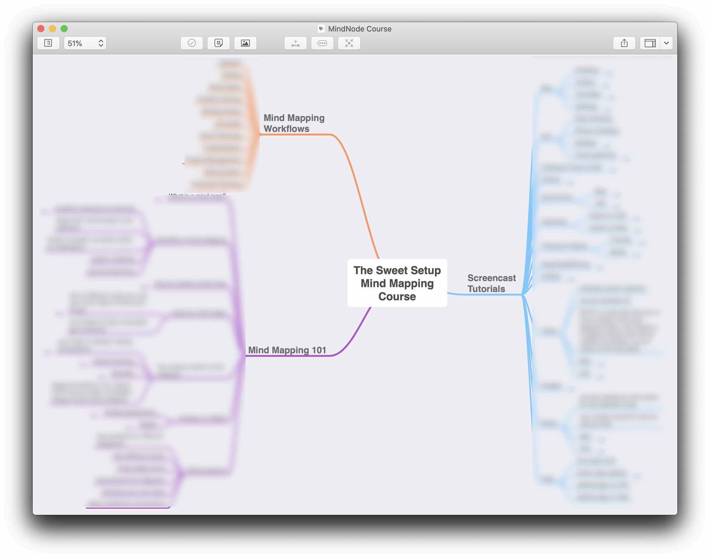 Behind the Scenes with Our Upcoming Course on Mind Mapping