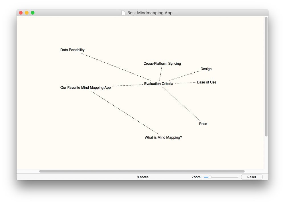 mind map mac microsoft notes