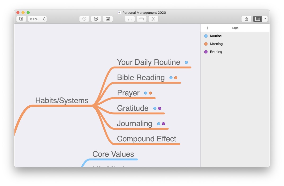 mindnode create all nodes at same time