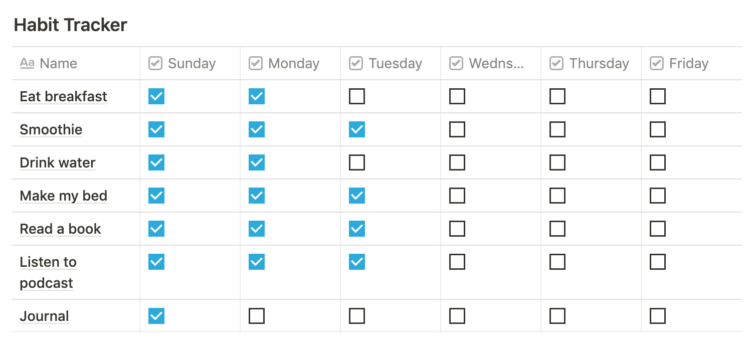 notion habit tracker template free