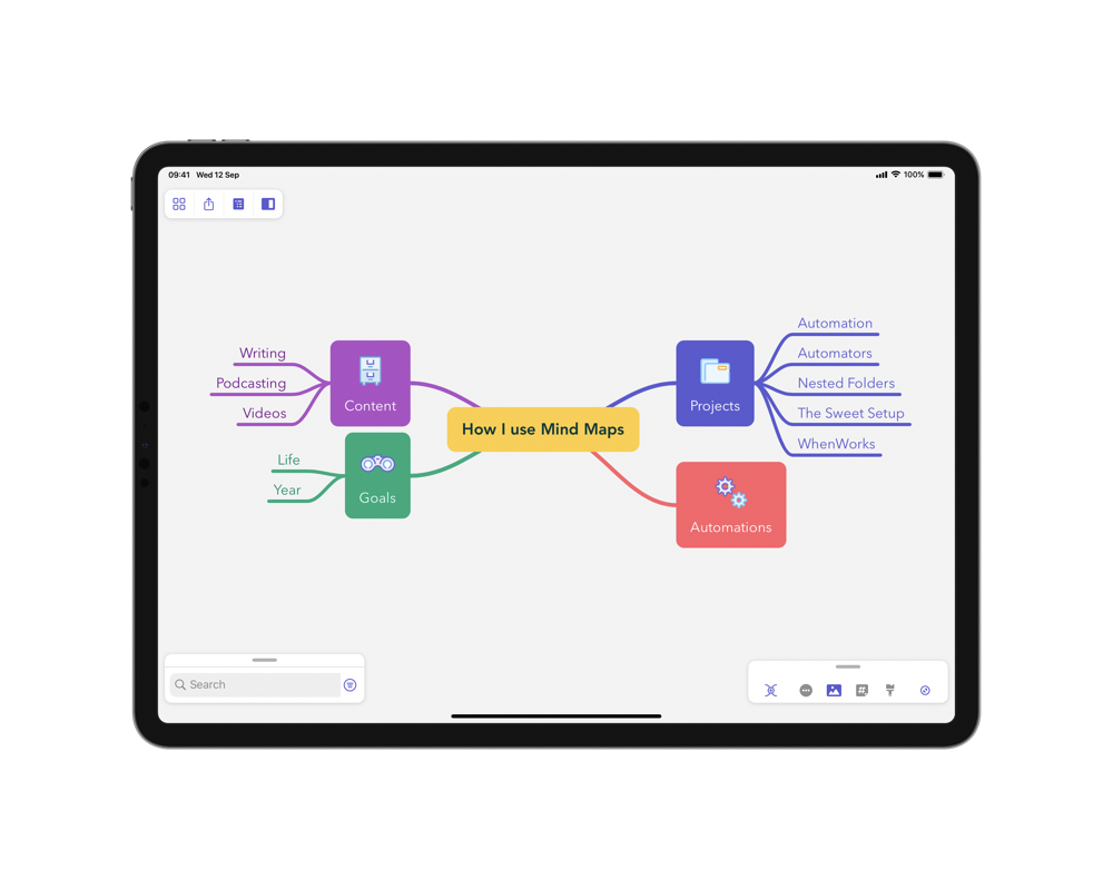 free mind mapping software life hacks