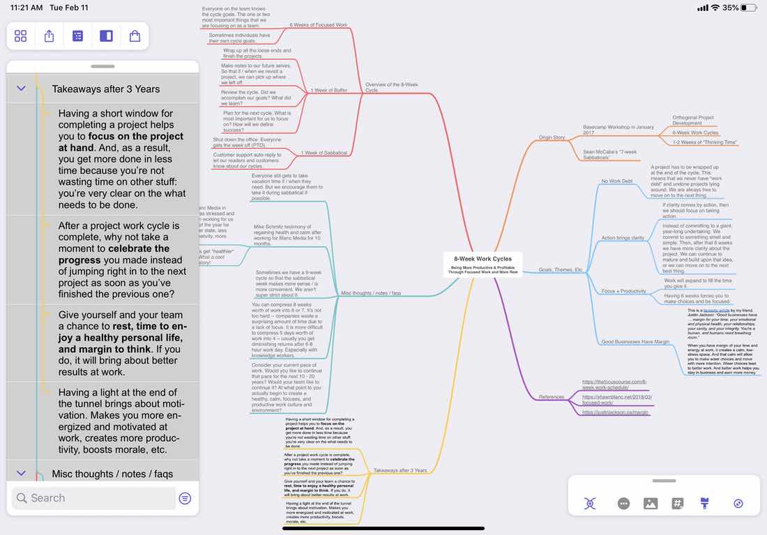 An app story: Using GoodNotes, MindNode, Ulysses, and Keynote to ...