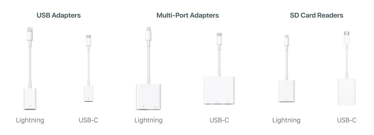 ipad sd card reader not working