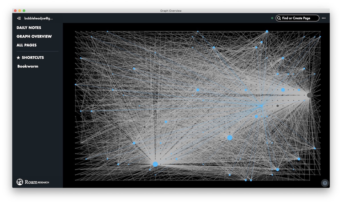 Roam Graph Overview