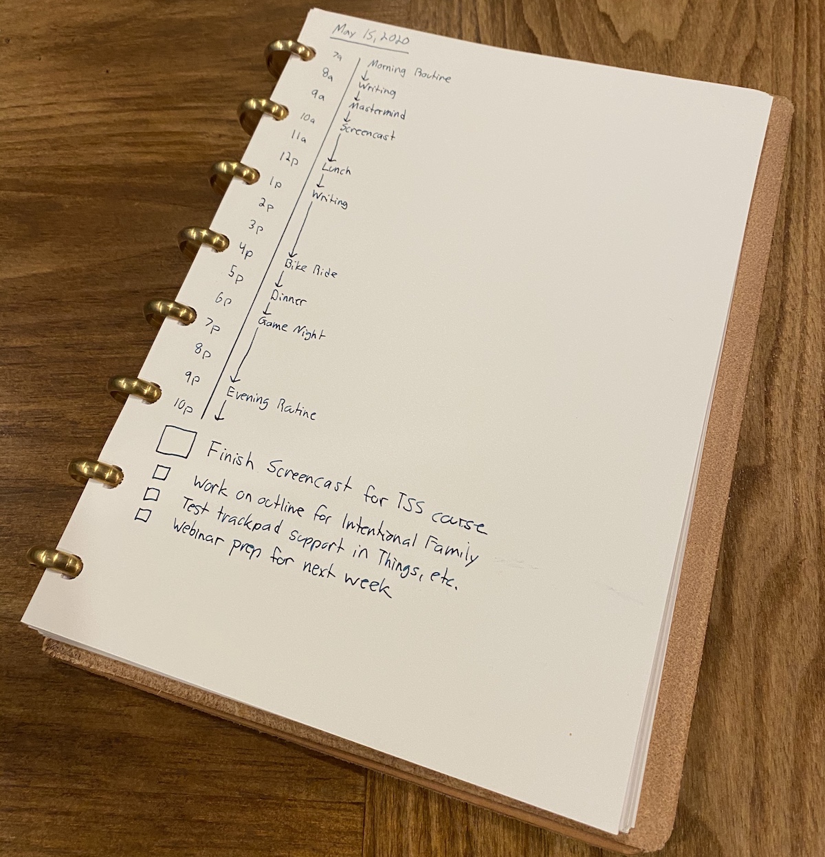 Bullet Journal vs M3 Journal : quel est le plus productif ?