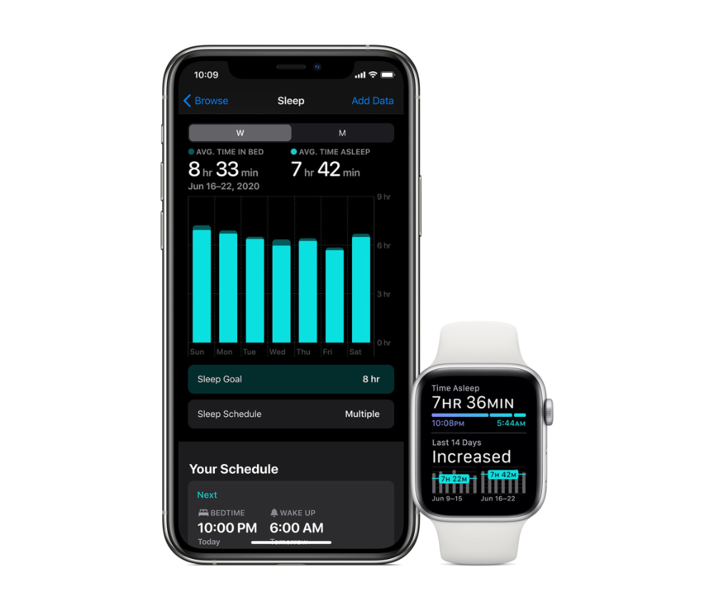 Good sleep tracker for best sale apple watch