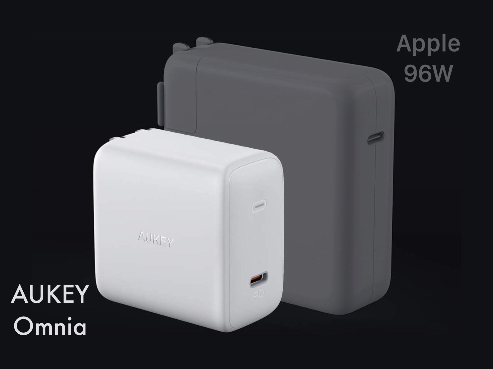 AUKEY Omnia 100W USB-C charger