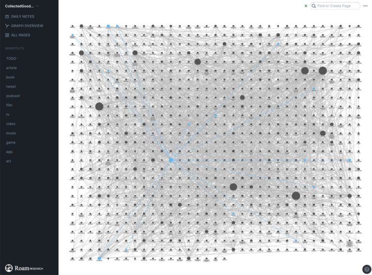 roam-research-graph-overview-02.jpeg – The Sweet Setup