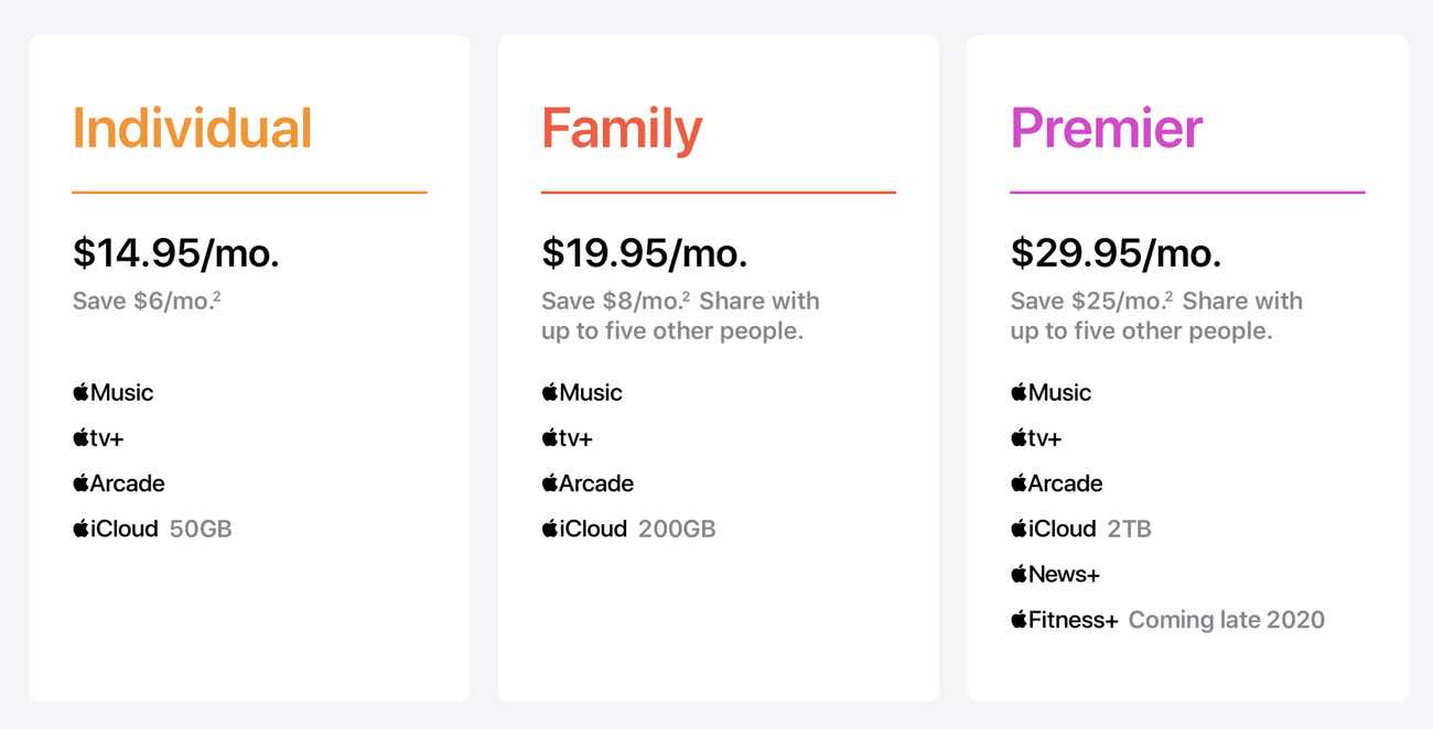 Apple One Pricing Options