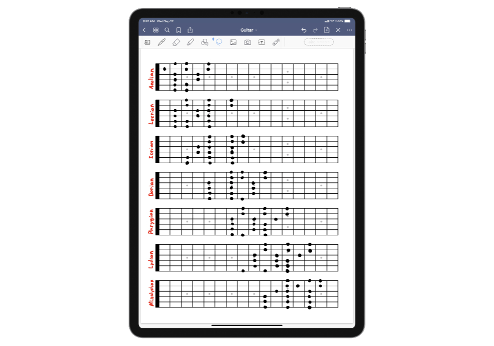 Guitar GoodNotes Fretboard Scales