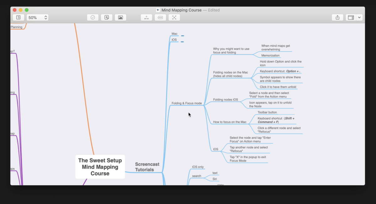 mindnode outline