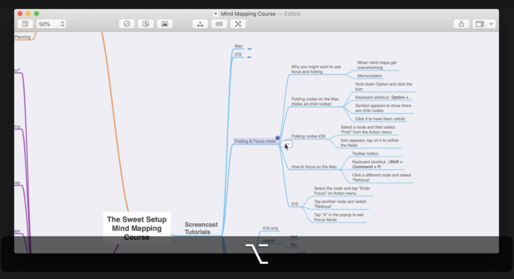 mindnode tutorial