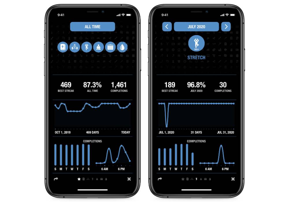 Best health tracker 2025 app for iphone