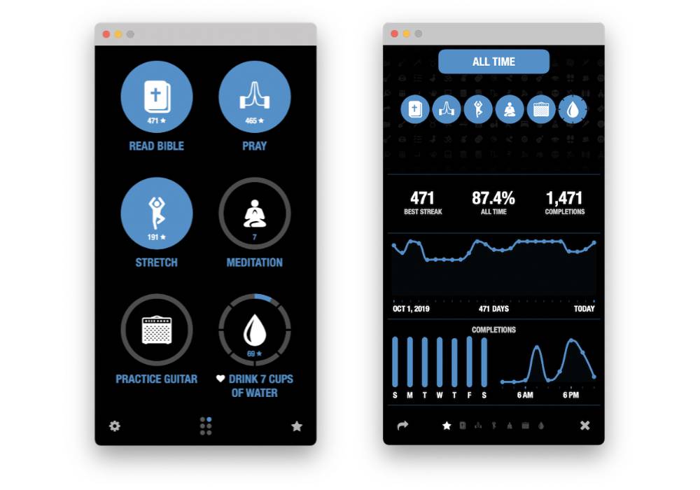 Habit Tracking The Best Habit Apps For Your IPhone The Sweet Setup