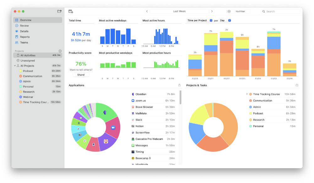 export timing app data