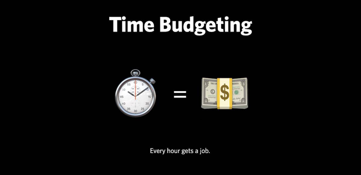 Beating Procrastination with Time Budgeting (TSS WEBINAR)